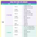 센트럴파크 공부방 이미지