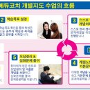 에듀코치 이미지