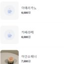 카페이림