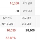 이엠에이치