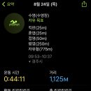 경주국민체육센터 수영장 이미지