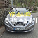 엔진마을 | YF 소나타 폐차 엔진 소음 있어도 수출 판매 가능한 이유