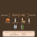 부일로459번길 네이버블로그