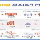 정주약국 네이버블로그