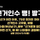 선거인수 뻥튀기, 발각 / 선거이전 이후 선거인수 변화 79곳 / 박수영(부산남구) 심층해부...5.6월 [공병호TV] 이미지