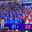 하늘미인 이미지
