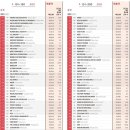 아마존헬스 이미지