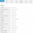 의료법인희명의료재단 이미지