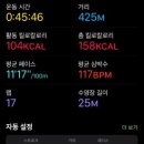 서부여성회관(5) 이미지