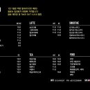댕지트
