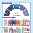 한국인지개발교육원