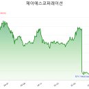 서울미라마 유한회사 그랜드 하얏트 서울 이미지