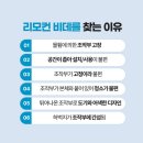 주식회사 엔씨엠