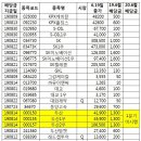 주식회사 제이에스코퍼레이션 이미지