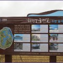 화진포둘레길(죽정리) 이미지