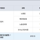 [동차] 육아병행 합격수기(60.38) 이미지