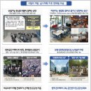 G밸리 디지털산업단지 13 이미지