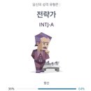 송파예원유치원 | 연말연초 결산 히히