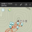 비둘기길 이미지