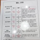 현대옥 화성병점점