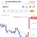 -31% 지옥에서 +12% 익절로!LIG넥스원(LIG디펜스앤에어로스페이스) 전량 매도 후기 (feat. 제미나이)