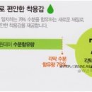 명일바이오