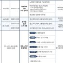 윤새롬스튜디오 네이버블로그