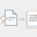 윤앤김부동산공인중개사사무소 이미지