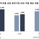 신대림정밀공업 이미지
