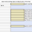 기타 오락장 - 달서구 달구벌대로344길 68 | 기타 오락장