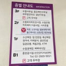 갯마을횟집 | 강서 수산시장 횟집 신갯마을 갯마을 A코스 식사 후기