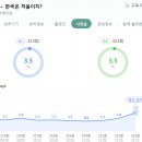 (주)처음마음 이미지