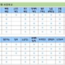 명품 - 부천시 원미구 부일로 223 | 명품