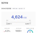 한전부분정비 이미지