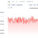 이디안재단(주)