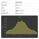 건수목장 이미지