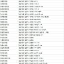 수창한의원 이미지