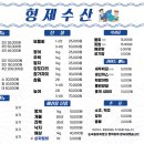 형제수산 네이버블로그