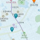 부산 중구 추석연휴 응급실 비상진료 문 여는 병의원 약국 바로가기▶ 이미지