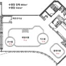 나인트리 바이 파르나스 서울 판교 이미지