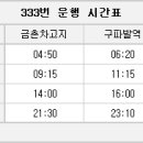 금촌농협주유소 이미지