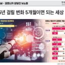 티와이솔루션 네이버블로그