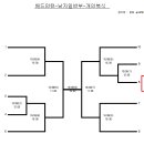 당진실내체육관 이미지