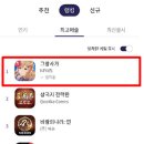 그랑올라