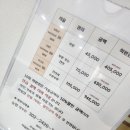 회복지압원 이미지