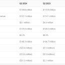 이나리메디컬 이미지