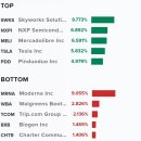 코보약국 이미지