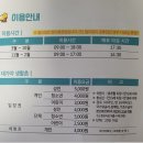 대가야생활촌 이미지