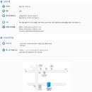 익산세무서 티스토리