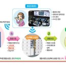 강서구여성센터 이미지